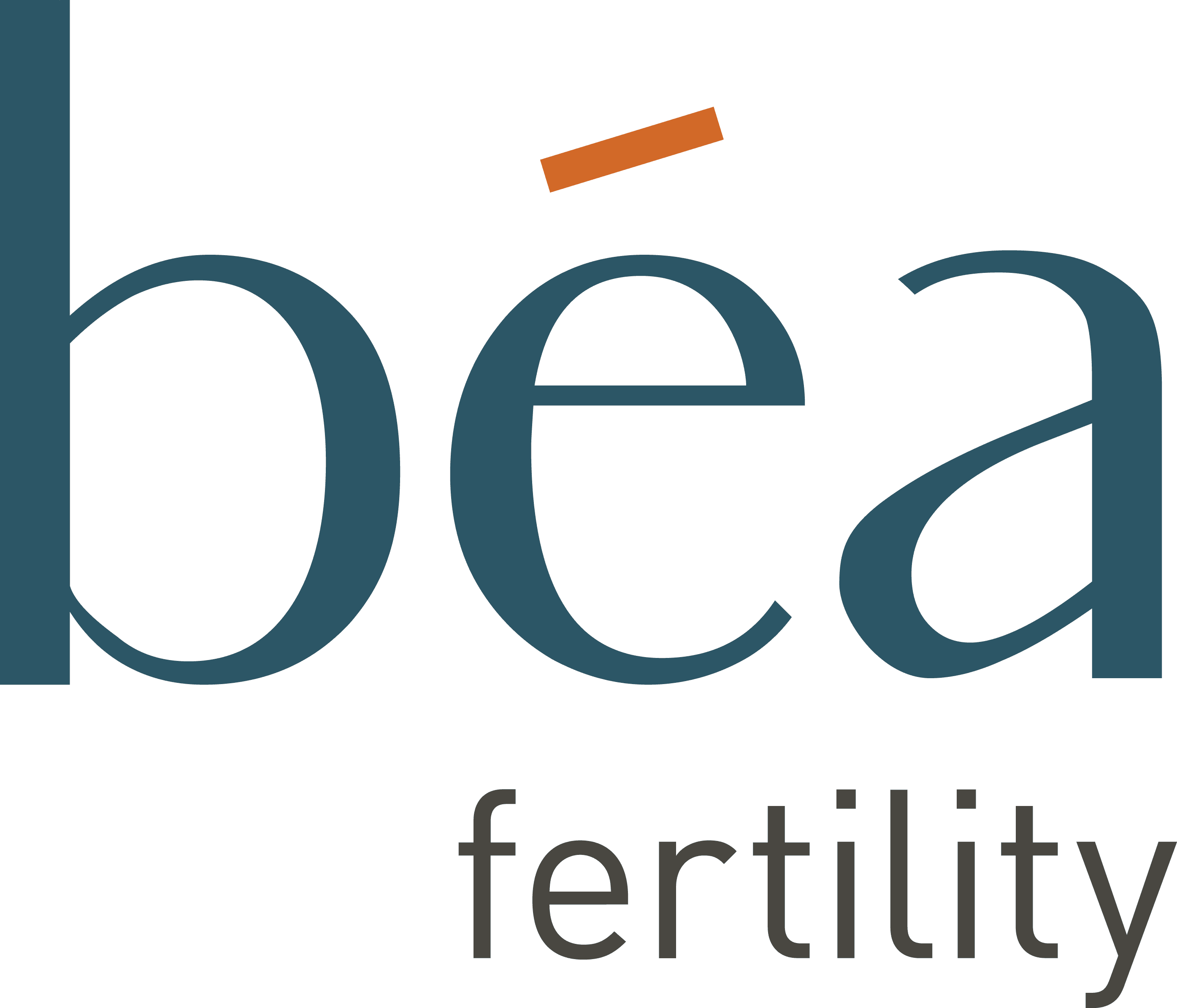 Béa Fertility